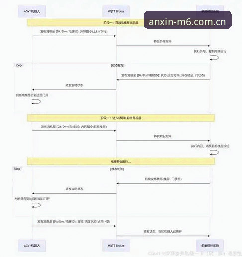 M6体育平台多设备兼容性使用指南：从下载到赛事数据全解析